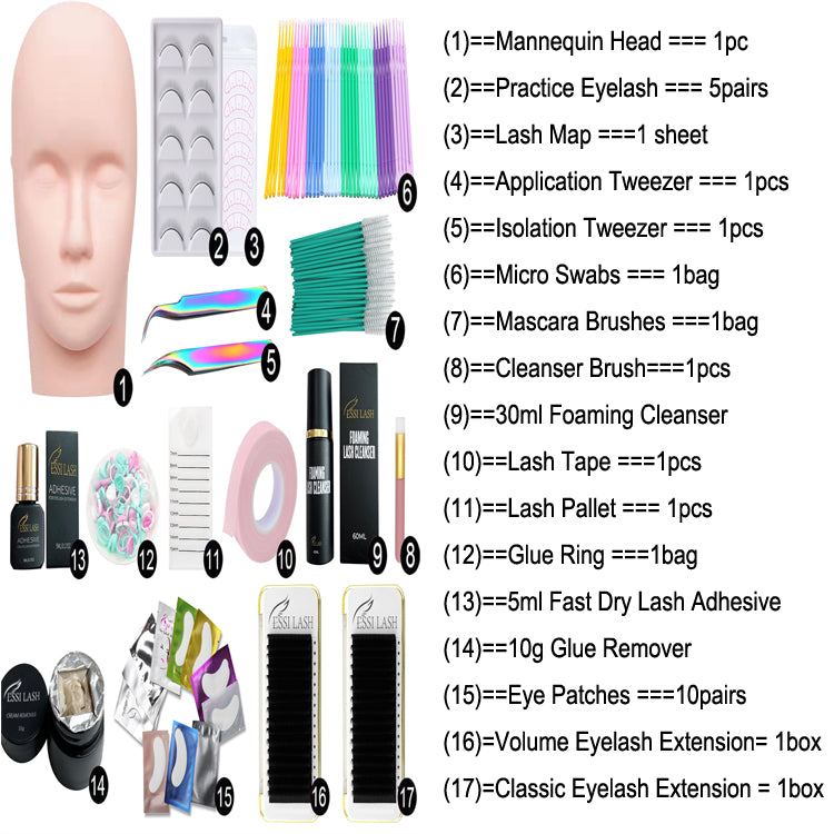 Best Selling Starter Kit/Training Kit ES-A1